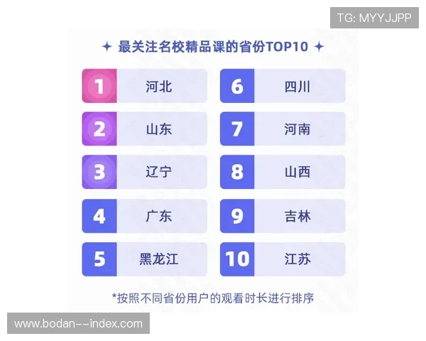 买球开户防骗指南数字高频玩法避坑技巧