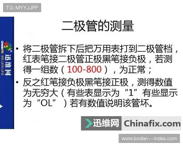 诱盘波胆怎么分辨避坑指南电子真人防骗技巧